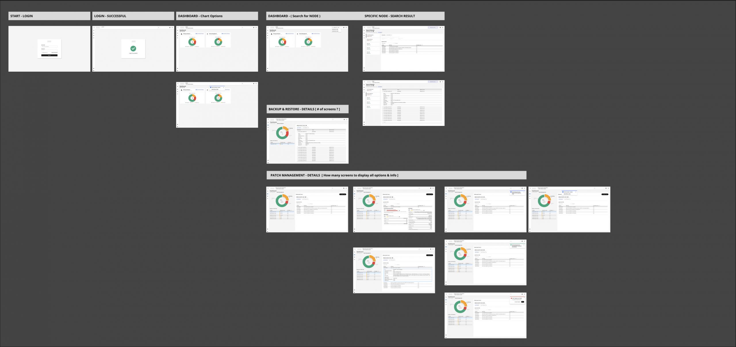 POC - Patch & Backup Automation